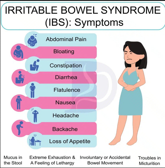 Irritable bowel syndrome (IBS)